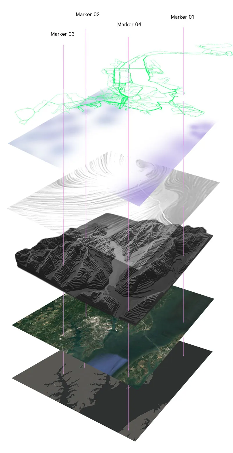 Stacked map layers